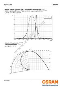 LO P47K-K2M1-24 Datasheet Page 7