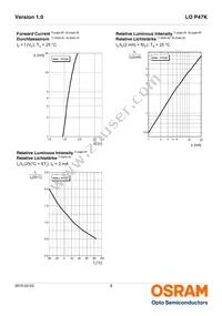 LO P47K-K2M1-24 Datasheet Page 8