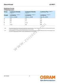 LO R971-HL-1 Datasheet Page 5