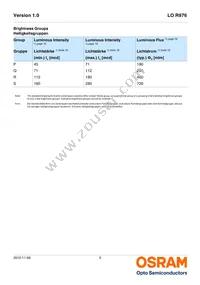 LO R976-PS-1 Datasheet Page 5