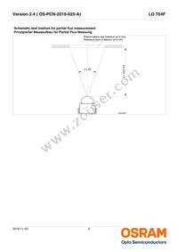 LO T64F-CBEB-24-1-Z Datasheet Page 8