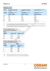 LO T67D-U2AA-24-1-Z Datasheet Page 5