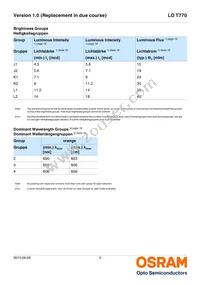 LO T770-K1L2-24-Z Datasheet Page 5