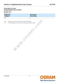 LO T776-R1S2-24-Z Datasheet Page 6