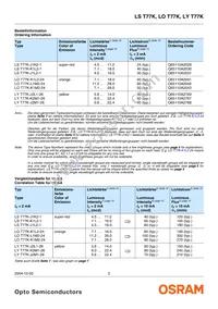 LO T77K-K1L2-24-Z Datasheet Page 2