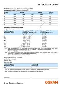 LO T77K-K1L2-24-Z Datasheet Page 5