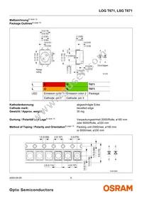 LOG T671-JL-1-0+KM-1-0-10-R18-Z Datasheet Page 9