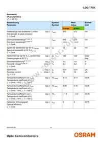 LOG T77K-JL-1-0+GJ-1-Z Datasheet Page 4