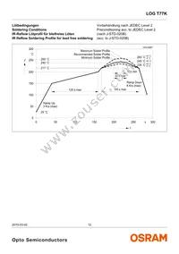 LOG T77K-JL-1-0+GJ-1-Z Datasheet Page 12