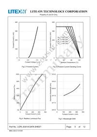 LOPL-E001A Datasheet Page 5