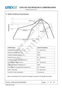 LOPL-E001A Datasheet Page 7