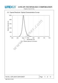 LOPL-E001C Datasheet Page 4