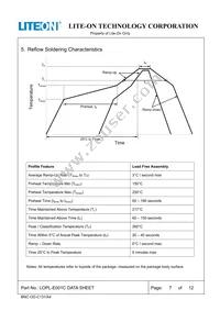 LOPL-E001C Datasheet Page 7