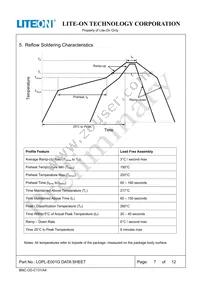 LOPL-E001G Datasheet Page 7