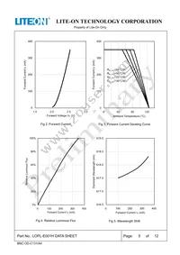 LOPL-E001H Datasheet Page 5