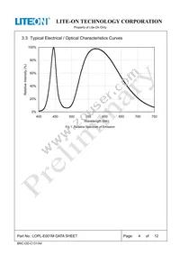 LOPL-E001M Datasheet Page 4