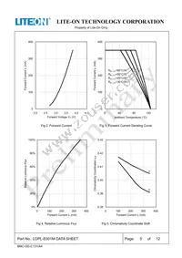 LOPL-E001M Datasheet Page 5