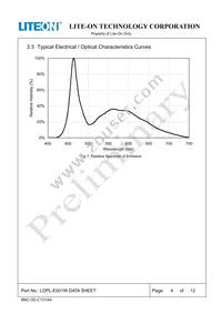 LOPL-E001W Datasheet Page 4