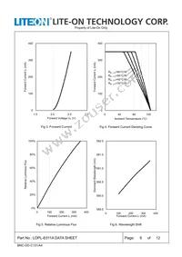 LOPL-E011AA Datasheet Page 6