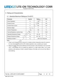 LOPL-E011CA Datasheet Page 3