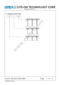 LOPL-E011CA Datasheet Page 7