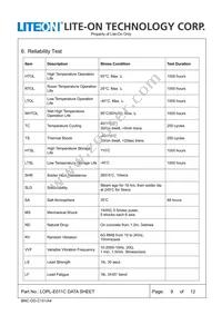 LOPL-E011CA Datasheet Page 9