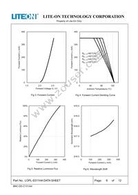 LOPL-E011HA Datasheet Page 6