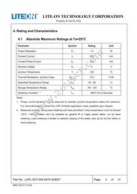 LOPL-E011WA Datasheet Page 3