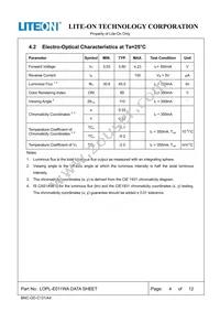 LOPL-E011WA Datasheet Page 4