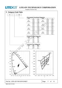 LOPL-E011WA Datasheet Page 7