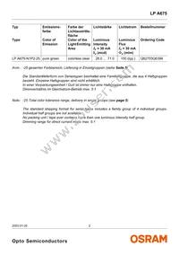 LP A675-N1P2-25 Datasheet Page 2