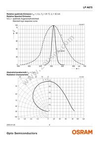 LP A675-N1P2-25 Datasheet Page 6