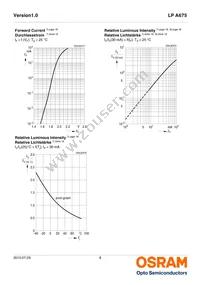 LP A675-N1P2-25-Z Datasheet Page 8