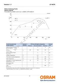 LP A676-L1M2-25 Datasheet Page 12