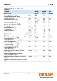 LP A67K-E1G2-25-Z Datasheet Page 4