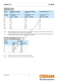 LP A67K-E1G2-25-Z Datasheet Page 5