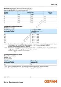 LP K376-P2R1-25 Datasheet Page 5