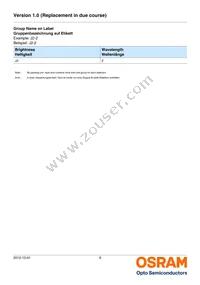 LP L296-J2L2-25-Z Datasheet Page 6