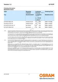 LP P47F-P1R1-24-Z Datasheet Page 2