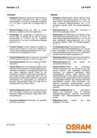 LP P47F-P1R1-24-Z Datasheet Page 21