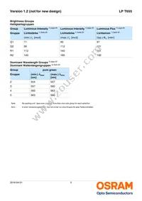 LP T655-Q1R2-25-Z Datasheet Page 5