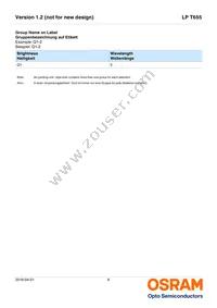 LP T655-Q1R2-25-Z Datasheet Page 6