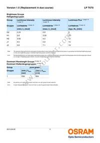 LP T670-G2J1-1-0-10-R18-Z Datasheet Page 5