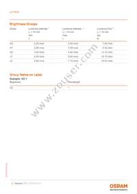 LP T670-J1J2-1-0-10-R18-Z Datasheet Page 5