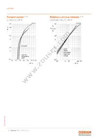 LP T670-J1J2-1-0-10-R18-Z Datasheet Page 7