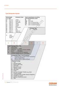 LP T670-J1J2-1-0-10-R18-Z Datasheet Page 17