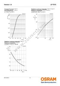 LP T675-N1Q1-25-Z Datasheet Page 8