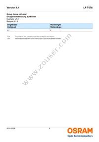 LP T676-L1M2-25 Datasheet Page 6