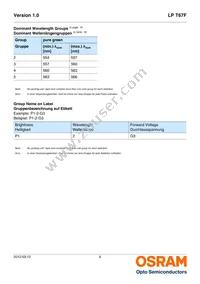 LP T67F-N1Q2-24-1-20-R18-Z Datasheet Page 6