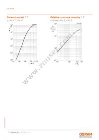 LP T67K-E2H1-25-0-2-R18-Z LP T676-L2N1 Datasheet Page 7